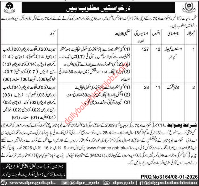 Finance-Department-Quetta-Balochistan-Jobs-2026-3