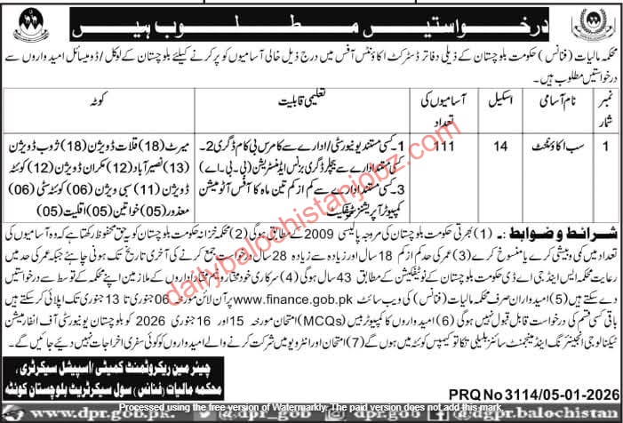 Finance-Department-Quetta-Balochistan-Jobs