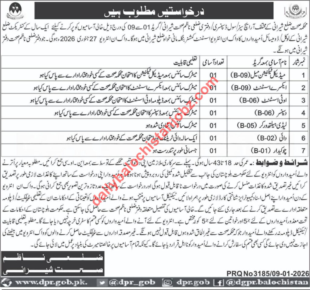 Health-Department-District-Sherani-Jobs-2026