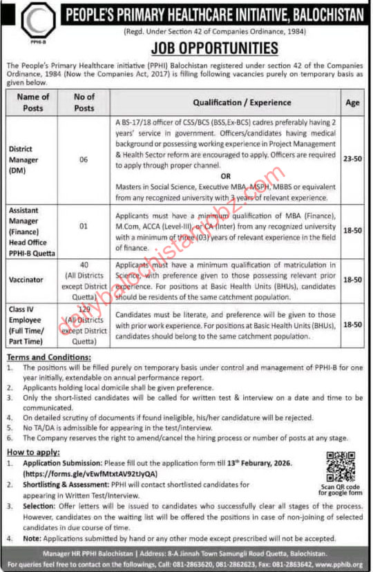 PPHI-Balochistan-Jobs-2026
