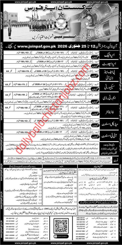 Pakistan-Air-Force-Jobs-2026