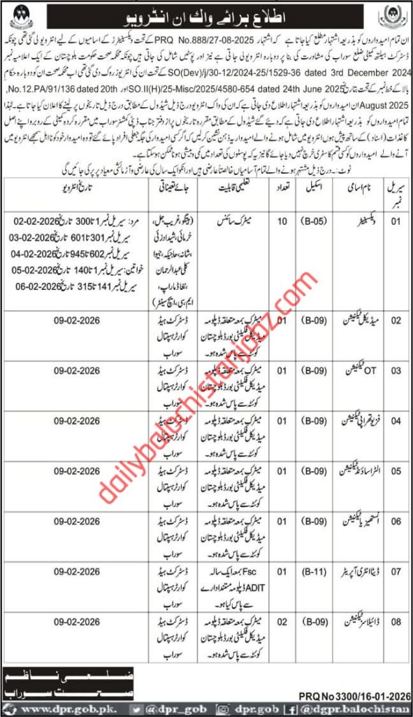 Walk-in-Interview-Health-Department-Surab-2026